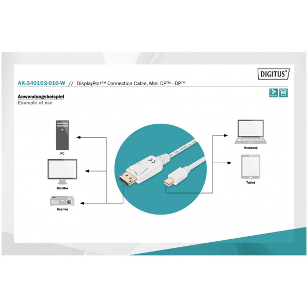 DisplayPort (M) – Mini DisplayPort (M) kábel 2m - Assmann #3