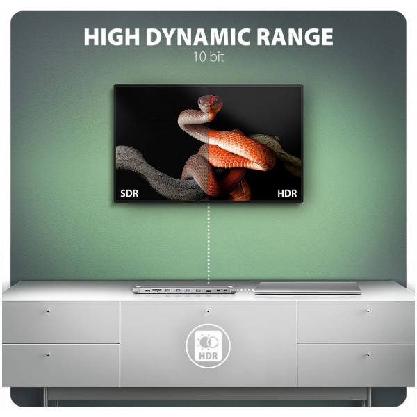 Axagon HMC-10HLS USB Type-C Longer 9-In-1 dokkoló #7