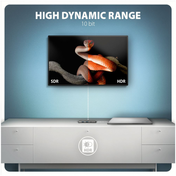 Axagon HMC-5H8K USB Type-C 5-In-1 8K HDMI dokkoló #6