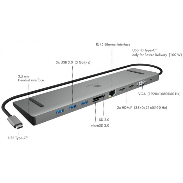 Raidsonic IB-DK2106-C 11-in-1 USB Type-C dokkoló Power Delicery 100 W-al #2