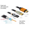 HDMI-HDMI (M) Nagy sebességű kábel 1m 8K 60Hz 48Gbps (Delock) #3