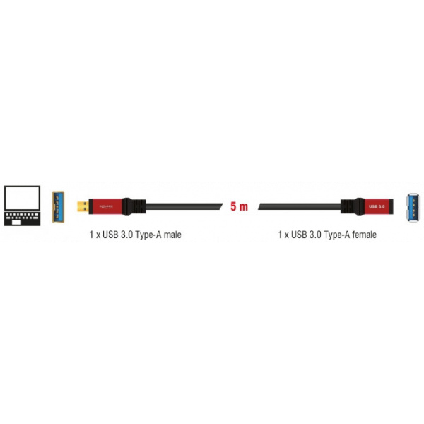 Delock Premium USB 3.0 toldókábel (AF/AM) 5m #3