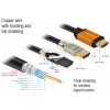 HDMI-HDMI (M) Nagy sebességű kábel 0,5m 8K 60Hz 48Gbps (Delock) #3