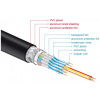 HDMI-HDMI (M) Nagy sebességű kábel 0,5m 8K 60Hz 48Gbps (Delock) #4