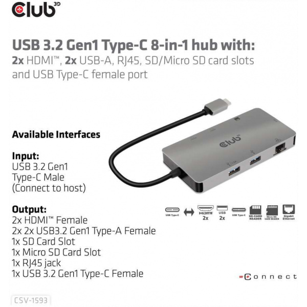 Club3D USB3.2 Type-C 8-in-1 USB dokkoló (2xHDMI, 2xUSB-A, RJ45, SD/Micro SD) #3