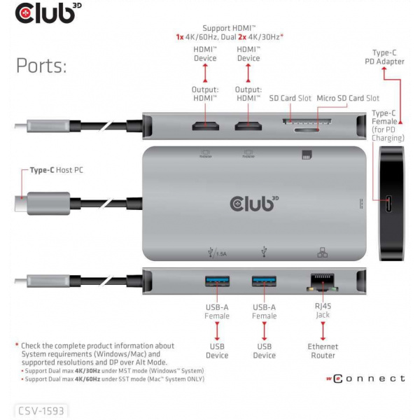 Club3D USB3.2 Type-C 8-in-1 USB dokkoló (2xHDMI, 2xUSB-A, RJ45, SD/Micro SD) #4