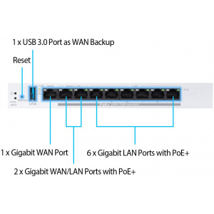 Asus ExpertWiFi EBG19P 9 portos Gigabit PoE+ VPN router #2