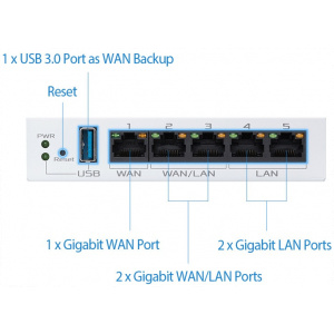 Asus ExpertWiFi EBG15 5 portos Gigabit VPN router #2