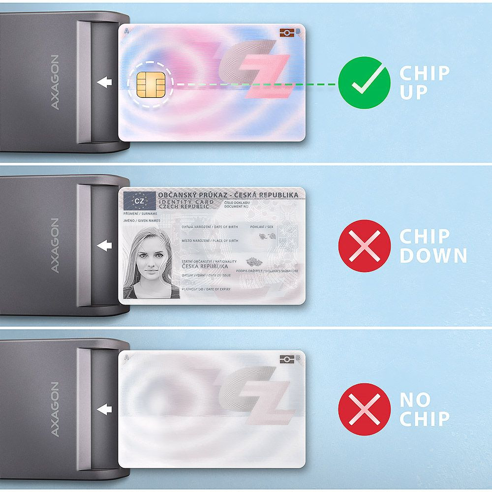 Axagon CRE-SM3T Smart Card Flatreader olvasó #4