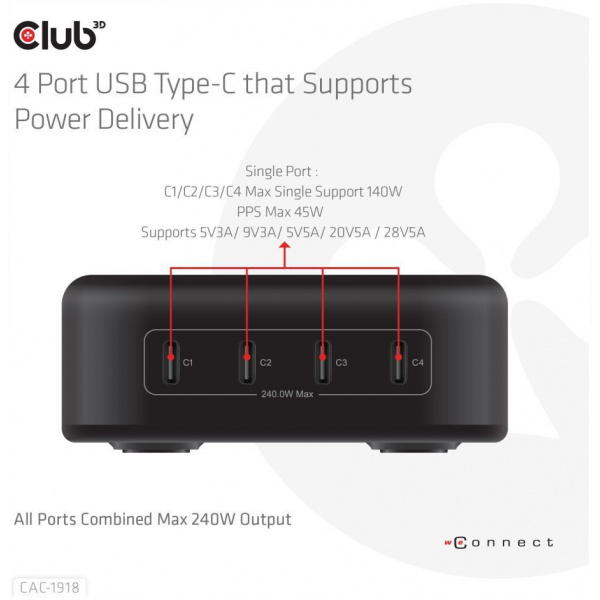 Club3D CAC-1918 4-port USB-C 240W GaN gyorstöltő PPS támogatással #4