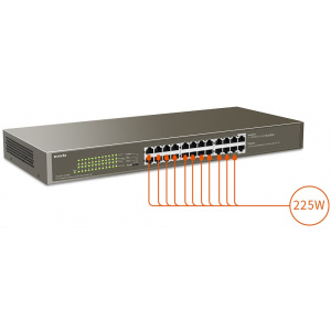 Tenda TEG1124P-24-250W 24-port Gbit PoE switch #2