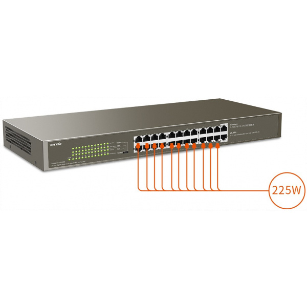 Tenda TEG1124P-24-250W 24-port Gbit PoE switch #2