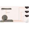 Tenda TEG1124P-24-250W 24-port Gbit PoE switch #3