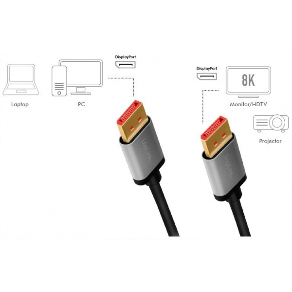 Logilink DisplayPort 1.4 (M/M) 8K/60Hz kábel alu burkolattal 2m #3
