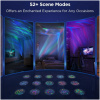 Govee Galaxy Star LED fényprojektor NEW #2