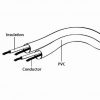 Gembird 3,5mm Jack összekötő kábel (M/M) 10m #3