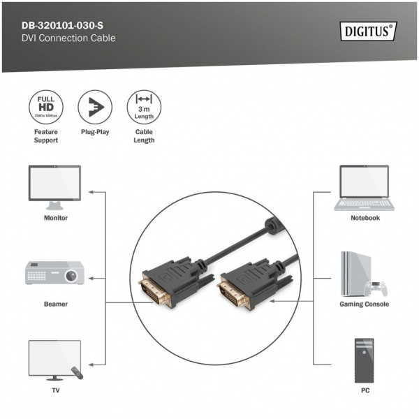 Digitus DVI-DVI (24+1) - dual link kábel 3m #3