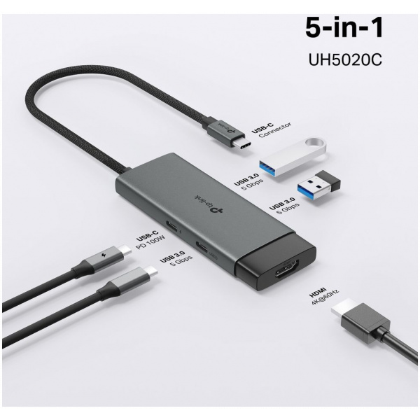 TP-Link UH5020C USB Type-C 5 in 1 Hub #4