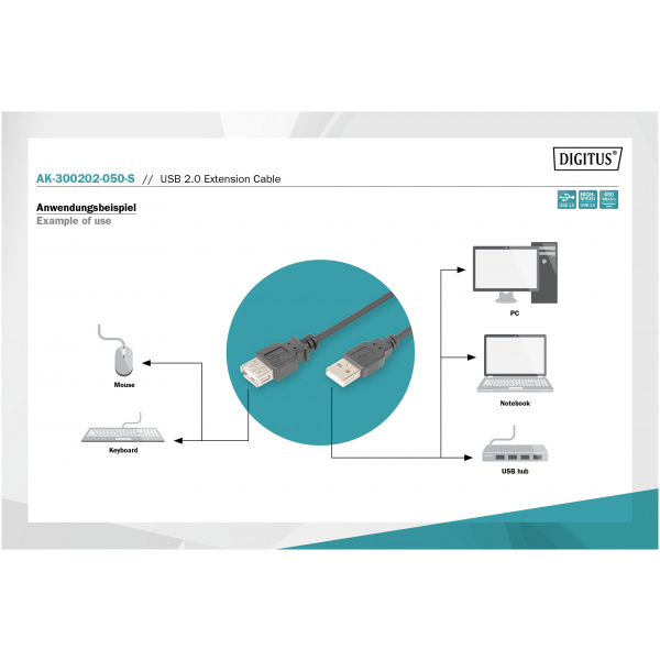 Assmann USB 2.0 hosszabbító kábel (AF/AM) 5m #3