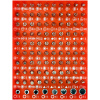 Gembird 108db-os Precision Bit Set szerszámkészlet #5