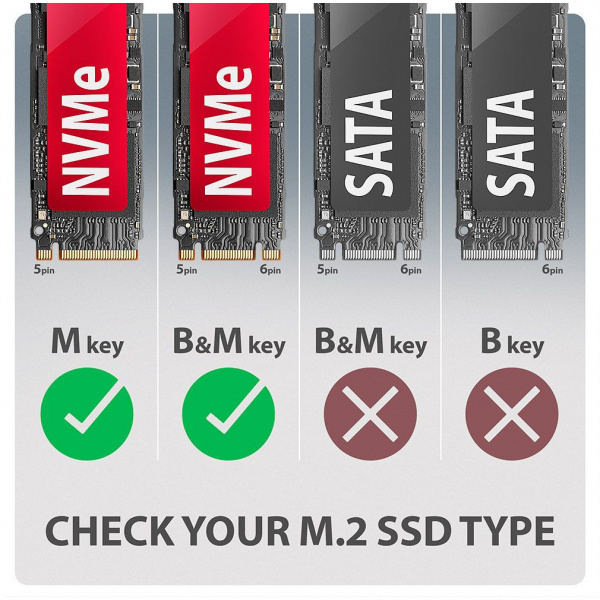 Axagon EEM2-20G Armored Box 20Gbps NVMe M.2 vékony SSD ház USB-C #10