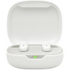 JBL Wave Flex 2 True Wireless Bluetooth fülhallgató (fehér) #4