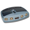 USB 4/1 kézi átkapcsoló USB 2.0 ATEN US421 #1