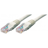 Roline UTP patchkábel Cat5e 3m (szürke) #1