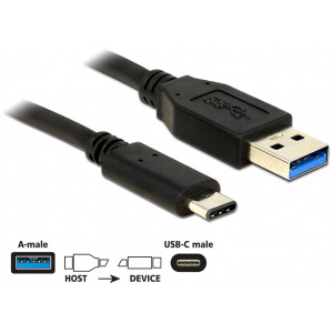 USB (C) – USB (A) (M/M) kábel 0,5m Delock #1