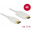 DisplayPort (M) – HDMI (M) kábel 4K 30Hz 2m - Delock #1
