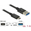 USB (C) – USB (A) (M/M) koaxiális prémium kábel 1m Delock #1