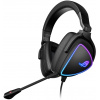 Asus ROG Delta S gaming headset #1