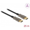 Delock HDMI-HDMI Aktív Optikai (AOC) kábel 25m 8K 60Hz #1