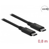 Delock USB4™ 40 Gbps kábel 0,8m NEW #1