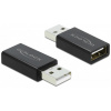 Delock USB adatblokkoló #1