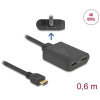 Delock HDMI elosztó 4K 50Hz, 2-port, downscalerrel #1