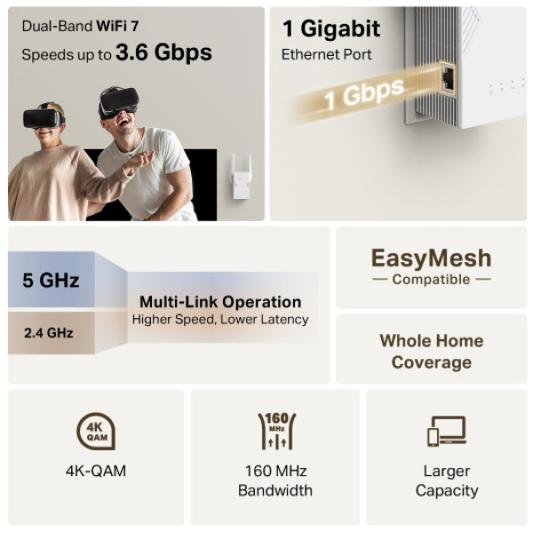 TP-Link BE3600 Dual-Band Wi-Fi 7 Range Extender Gbit porttal (RE225BE) NEW #2