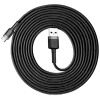 Baseus Cafule USB-C – USB-A (M/M) gyors adat/töltőkábel 2A 3m #3