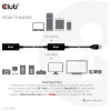 Club3D USB 3.2 extender kábel 5 Gbps, aktív 15m #3