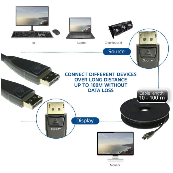 ACT DisplayPort Active Optical 8K Ultra HD 60Hz kábel 15m #2