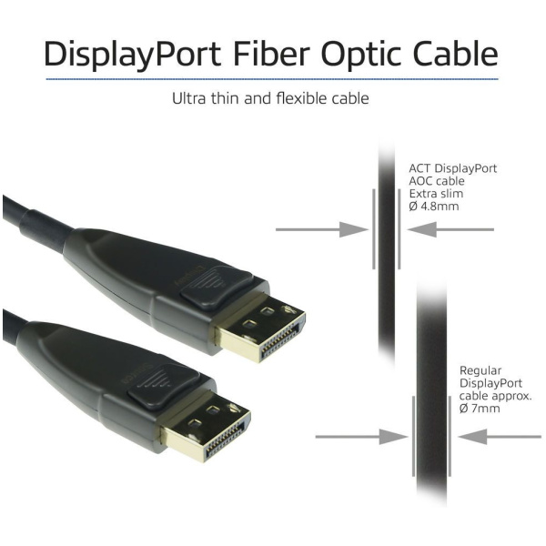 ACT DisplayPort Active Optical 8K Ultra HD 60Hz kábel 15m #4