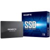 1TB Gigabyte SSD - SATA 6GB/s #3