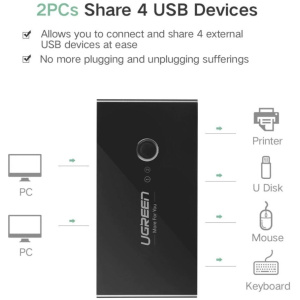 Ugreen Switchbox HUB 4x USB 3.2 (USB elosztó két számítógéphez) #2