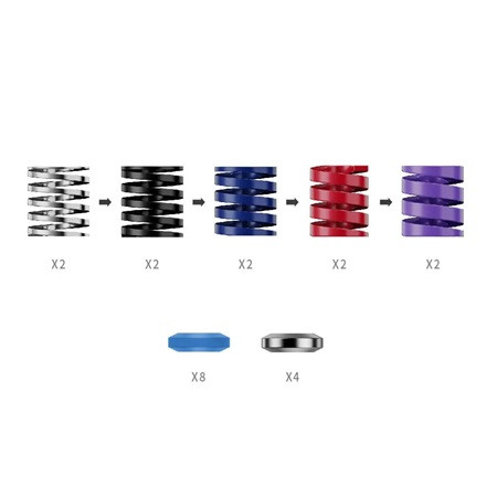 Moza Racing CRP2 Performance Kit rugókészlet #1