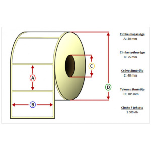 Thermo címke tekercs (50x75mm, 1000 db címke) #1