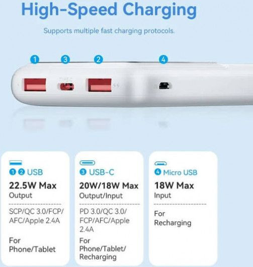 Vention FHKW0 10000 mAh Powerbank kijelzővel (fehér) #3