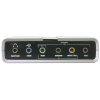 Delock Sound box 7.1 USB hangkártya #3