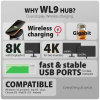 Axagon HMC-WL9 Type-C 10Gbps 9-In-1 hub vezeték nélküli töltéssel #4